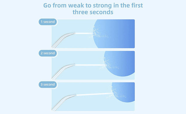 Portable Electric Water Flosser